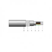 AC2XABY-F 5x16 -unifilar (RU/RE/SE)